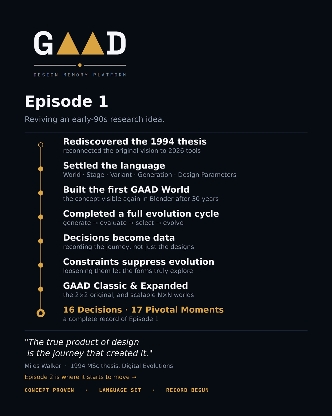 GAAD Episode 1 - Foundations