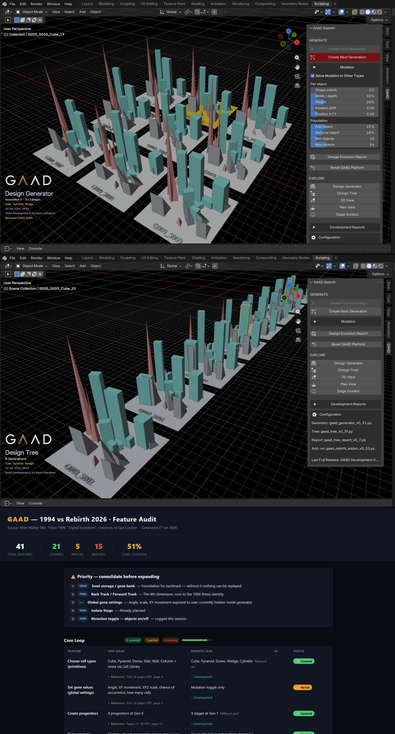 GAAD Episode 2 - Generator, Design Tree and Feature Audit